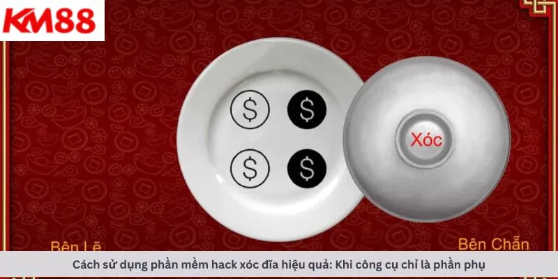 Cách sử dụng hiệu quả