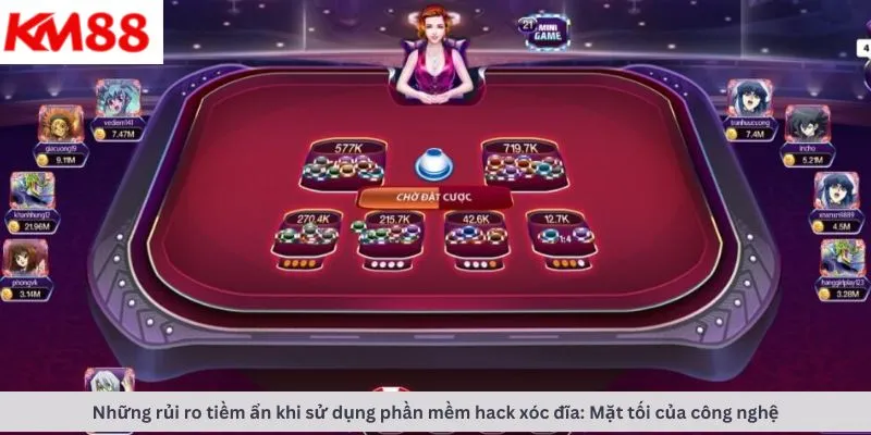 Những rủi ro tiềm ẩn